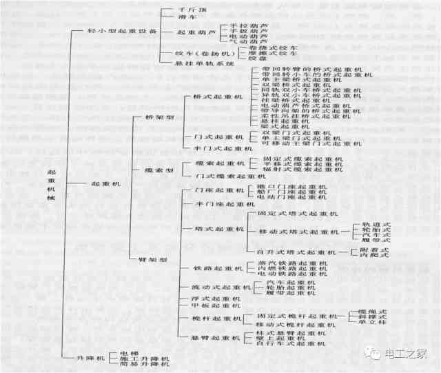 科研者之家是什么软件：制作原理、是否免费及使用评价概述