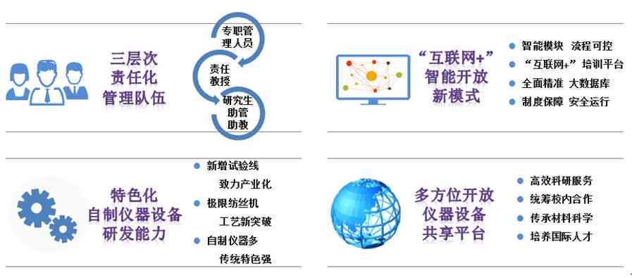 探究科研者之家平台是否提供免费服务与资源