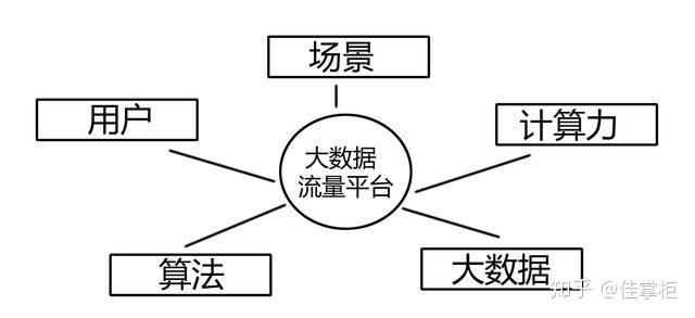 全球视角下AI写作引发的诉讼案件统计分析与趋势预测