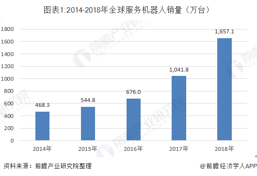 全球视角下AI写作引发的诉讼案件统计分析与趋势预测