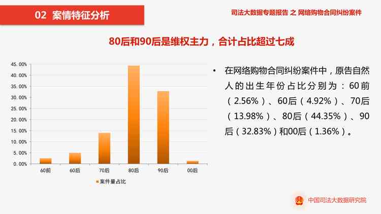 全球视角下AI写作引发的诉讼案件统计分析与趋势预测