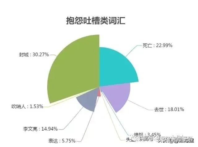 全球视角下AI写作引发的诉讼案件统计分析与趋势预测