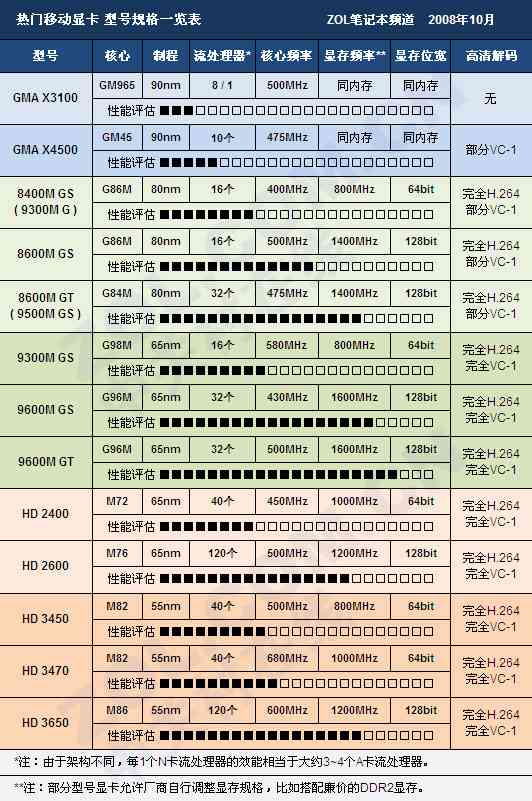 国外写作平台：盘点热门、排名及优劣对比