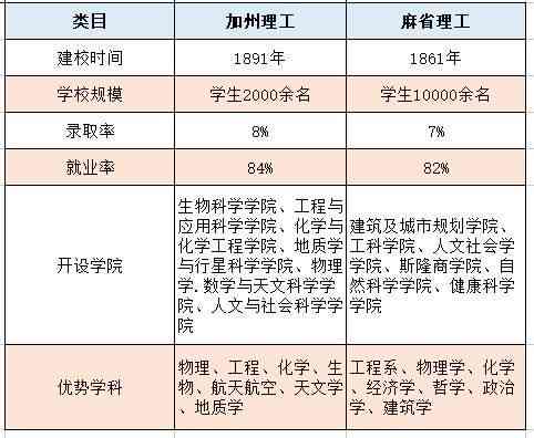 国外写作平台：盘点热门、排名及优劣对比