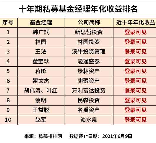 国外写作平台：盘点热门、排名及优劣对比