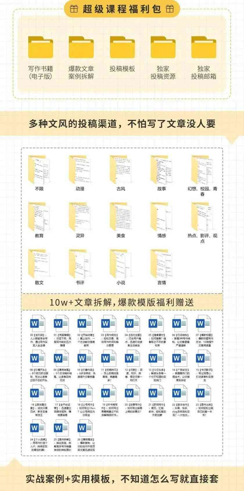 全球热门在线写作赚钱平台一览：全面攻略与选择指南