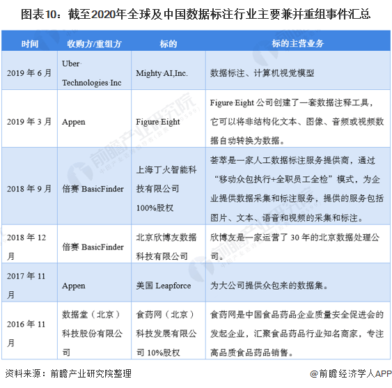 全球热门在线写作赚钱平台一览：全面攻略与选择指南