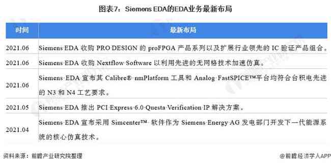 全球热门在线写作赚钱平台一览：全面攻略与选择指南