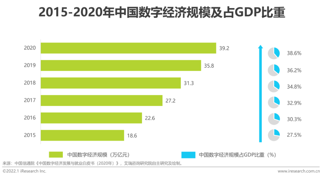 智能乳腺癌实时在线监测AI分析报告