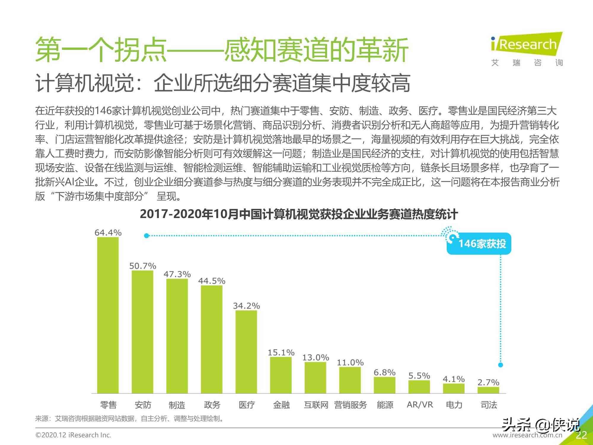 智能乳腺癌实时在线监测AI分析报告