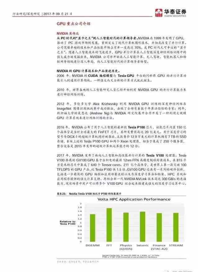 AI研发前沿洞察：综合报告撰写范例与实践指南