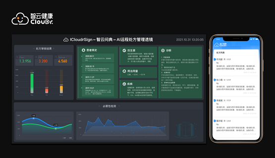 智能AI助力研发：加速创新上市进程