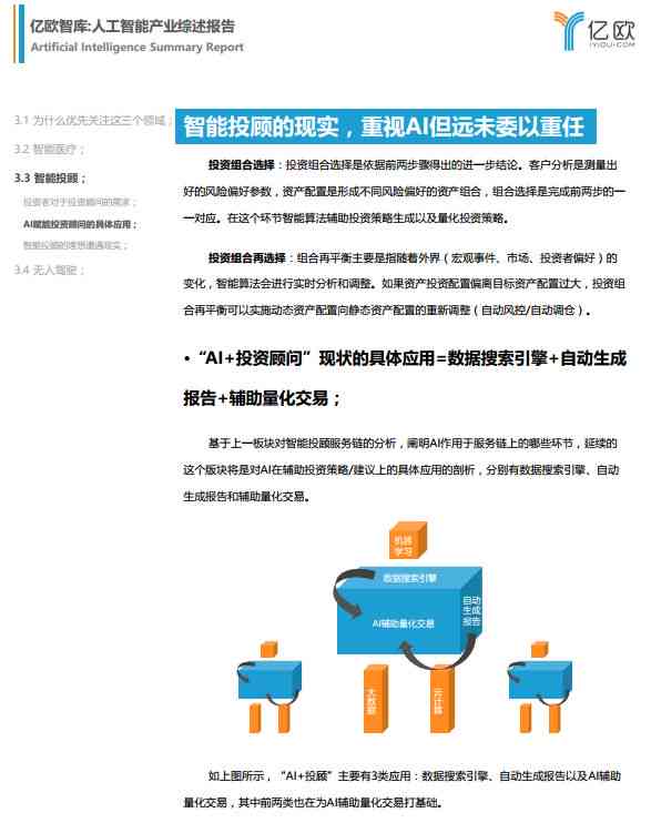 ai研发综述报告范文