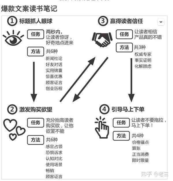 亲相关文案：短句精选与简短文案撰写指南