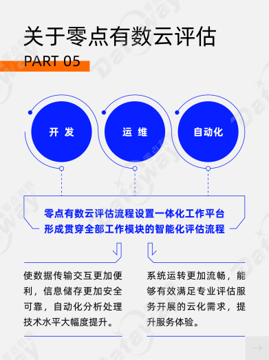 AI智能诊断技术：全面助力肺结节精准识别与良恶性评估