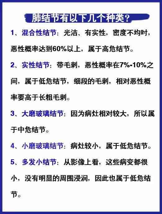 微小肺结节检出率显著提升：健体检中的早期筛查新趋势