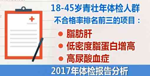 微小肺结节检出率显著提升：健体检中的早期筛查新趋势