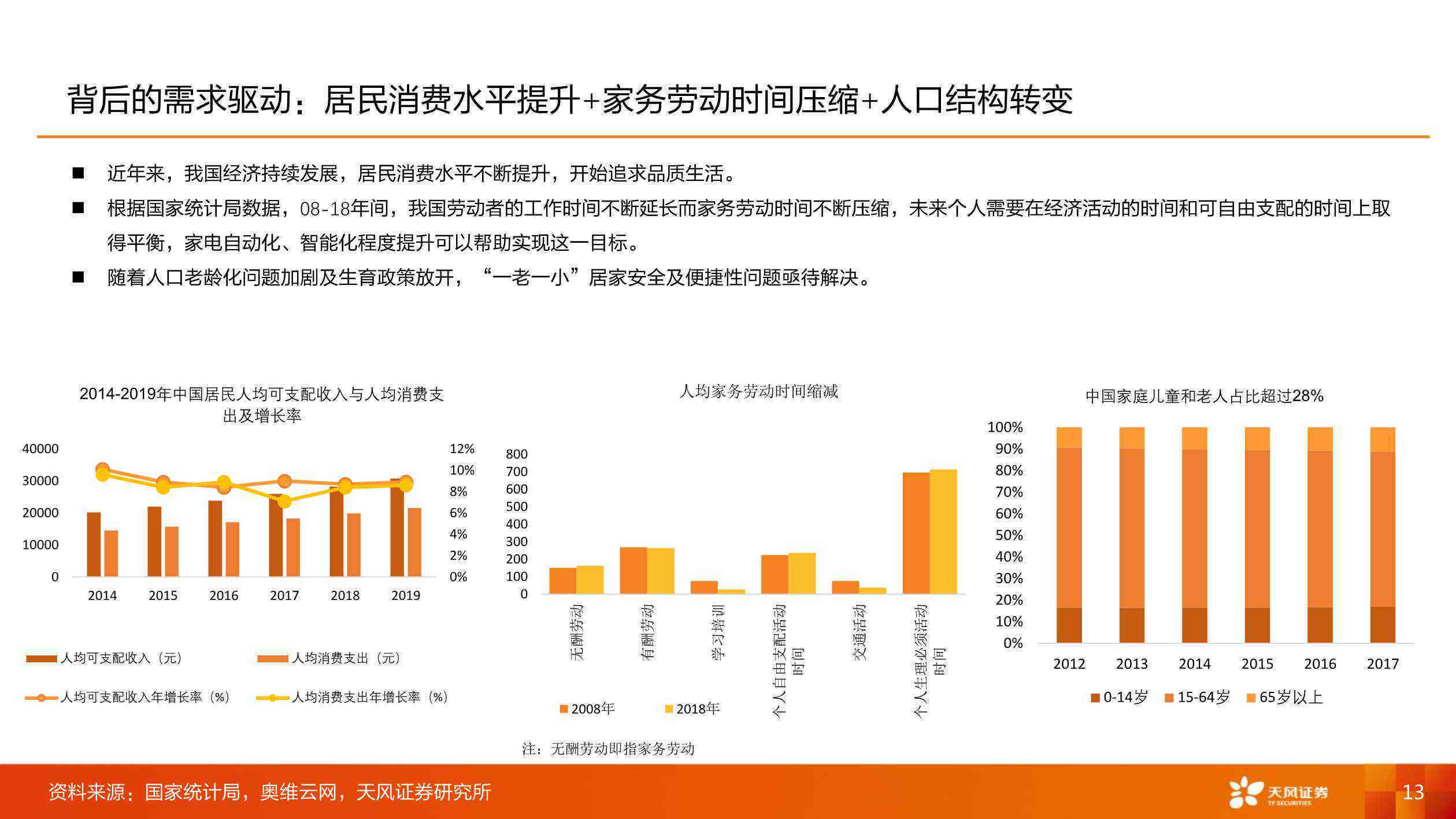 '创新AI字体设计：智能营销策略与策划方案'