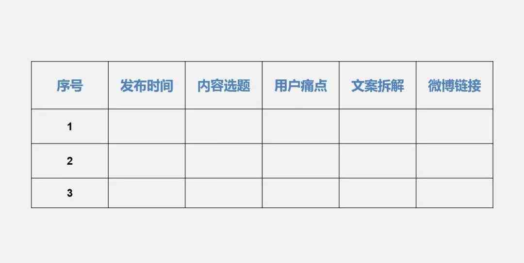 AI文案制作教程：如何绘制与编辑表格框及常见问题解答