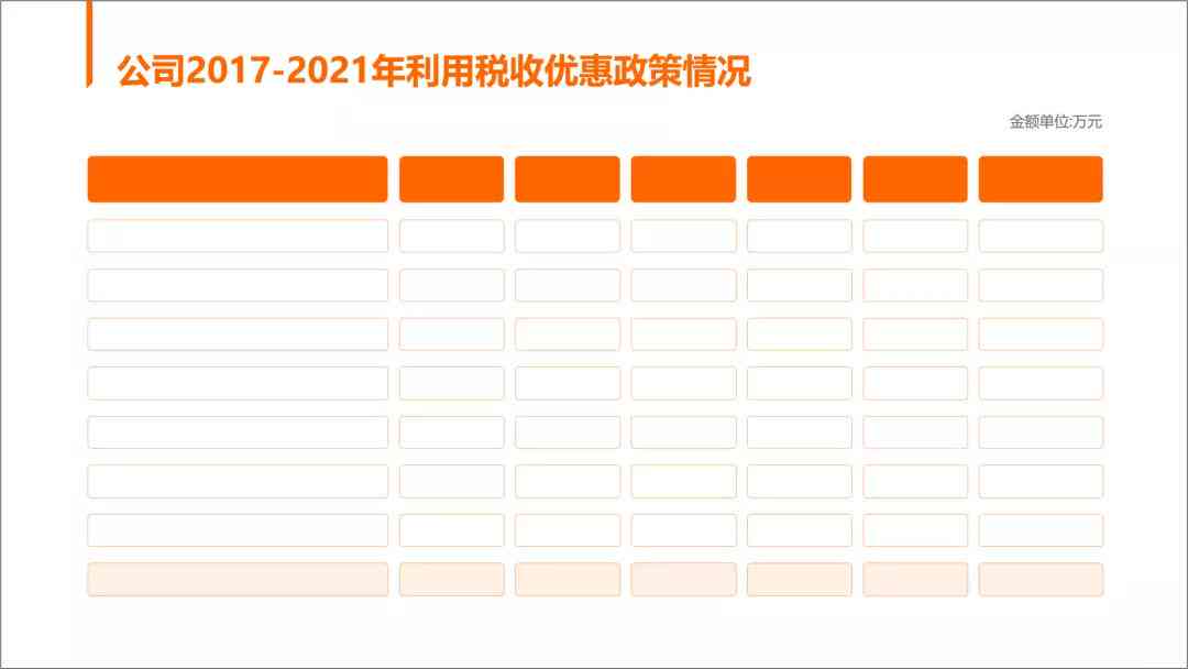 AI文案制作教程：如何绘制与编辑表格框及常见问题解答