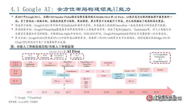 谷歌AI自我觉醒研究报告：原文在线阅读指南