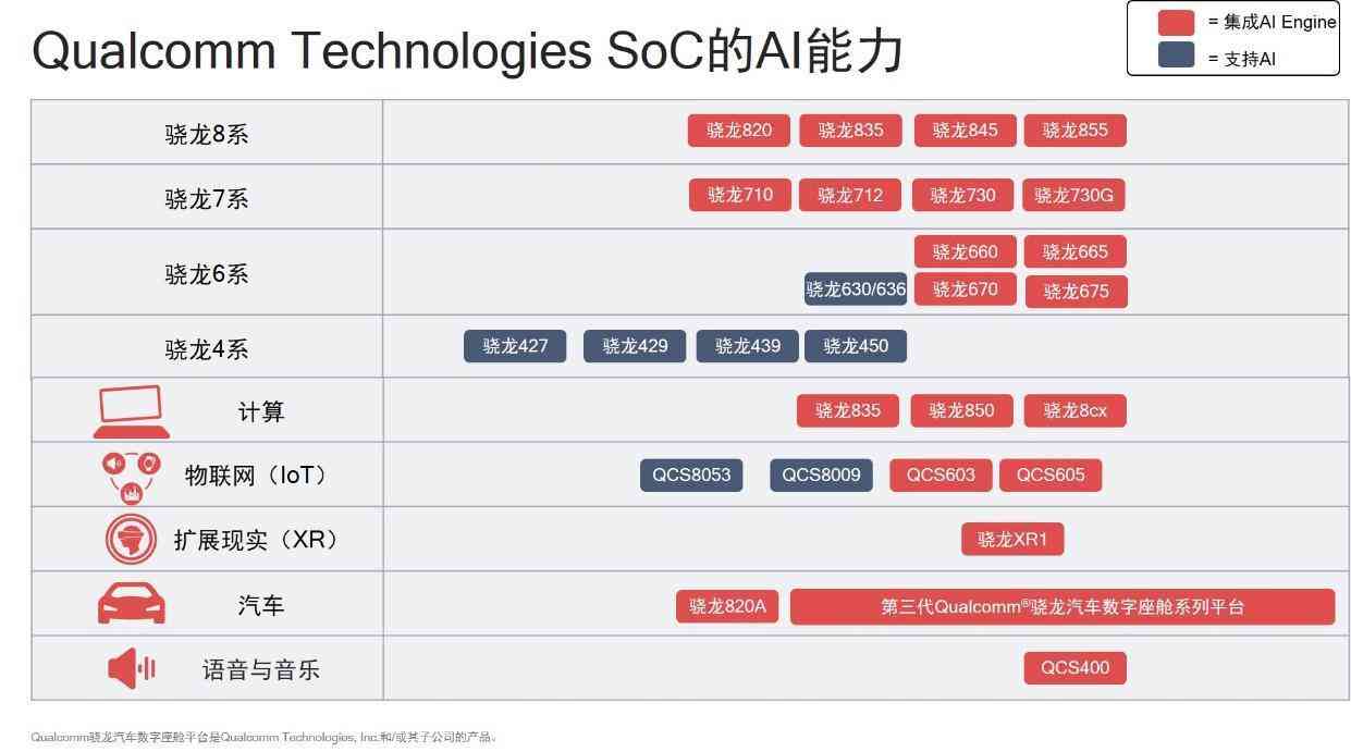 全面解读AI单位及核心团队成员详细介绍：涵岗位职责、技术专长与项目案例