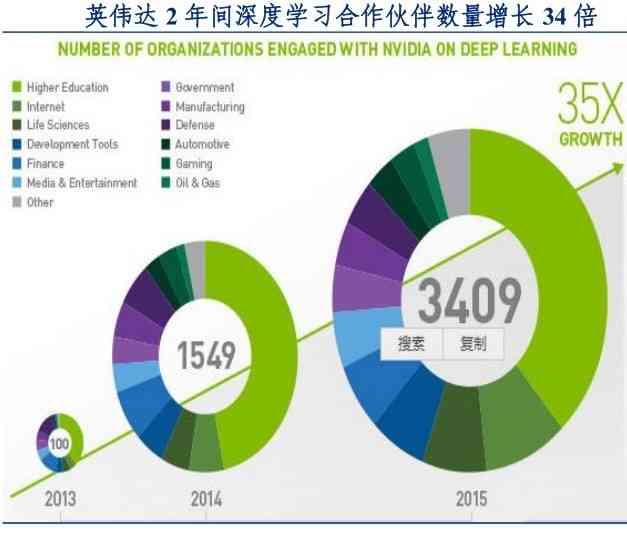 人工智能报告深度解读与综合心得：全面解析AI应用与发展趋势