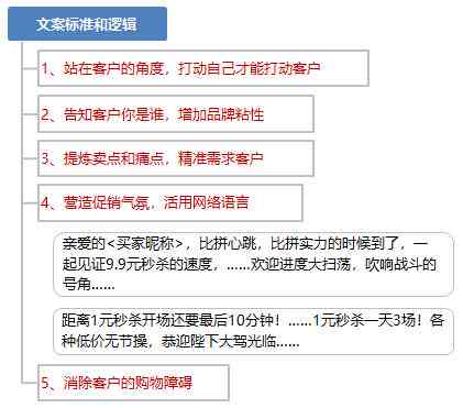 掌握秘诀：如何撰写吸睛的探店文案攻略