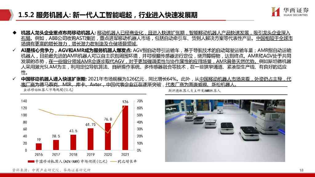 《智能革新：AI工业机器人发展趋势与挑战分析报告》