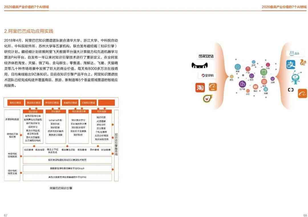 AI智能文案生成器正版与版对比：全方位解决写作需求与常见问题解析