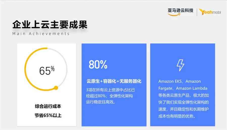 AI智能AI创作工具与安装指南：覆全平台使用需求