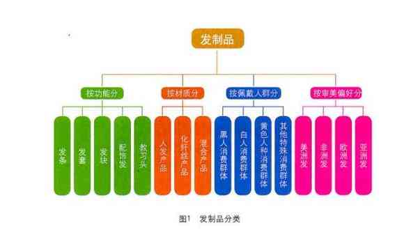 全面攻略：跨境电商营销策略与实用术语解析