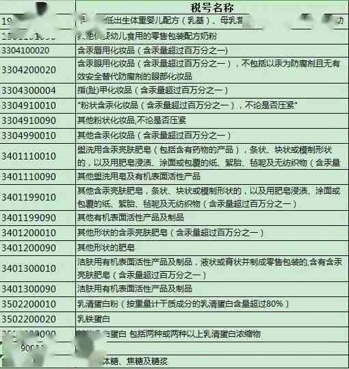 全面攻略：跨境电商营销策略与实用术语解析