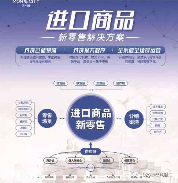 全面攻略：跨境电商营销策略与实用术语解析