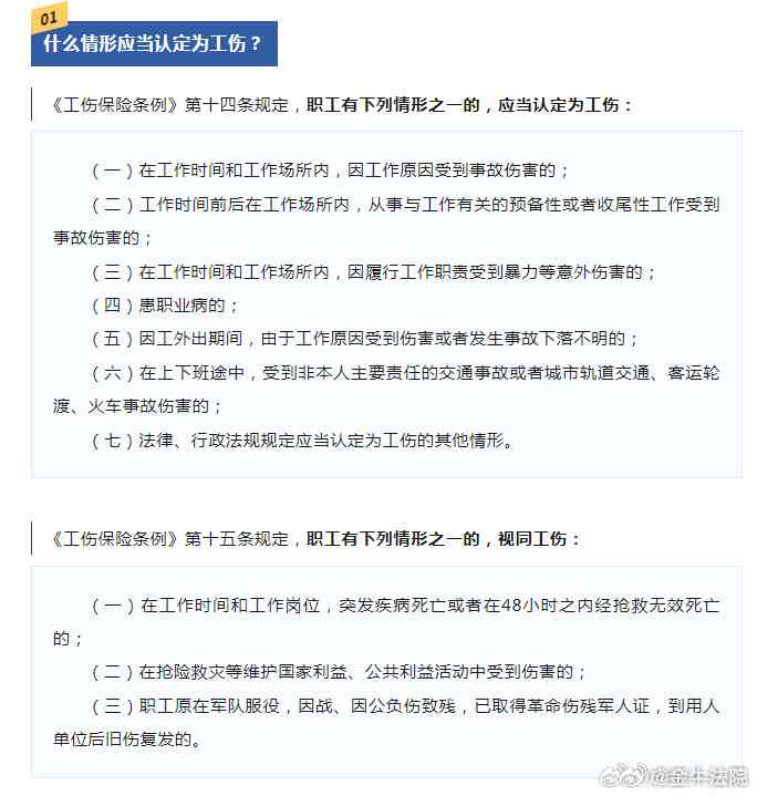 工伤认定的具体情形与适用条件解析