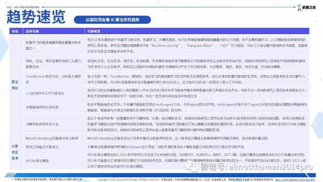 ai技术最新成果报告