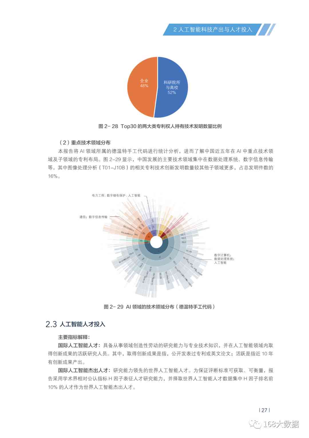 ai技术最新成果报告