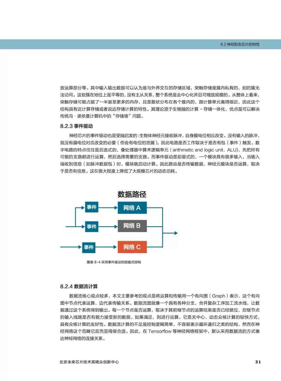 ai技术报告