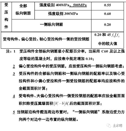 工伤认定的标准与权限：企业是否有最决定权