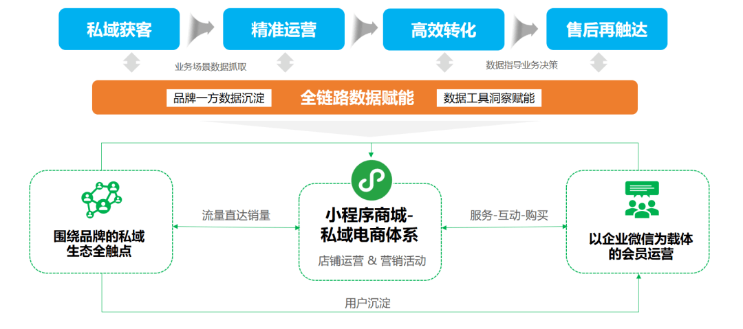 AI工具攻略：如何实现高效批量处理文字与文档的全方位指南