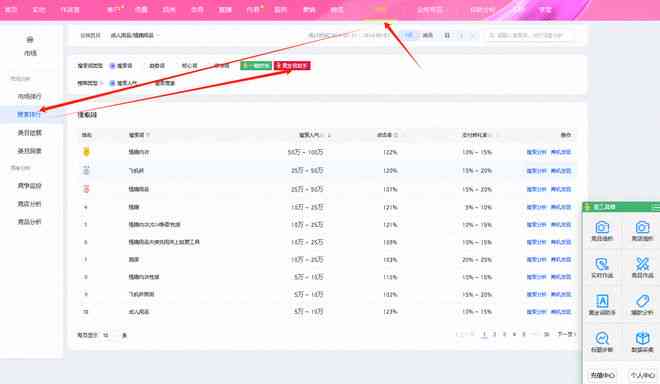 电商标题优化工具：类型、用法、位置及优化方法一览