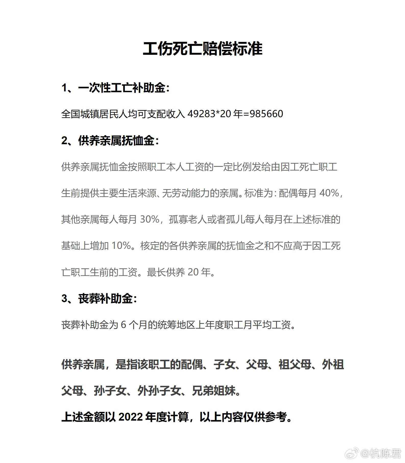 工伤事故死亡认定标准及详细情形解读：全面了解如何判定与赔偿