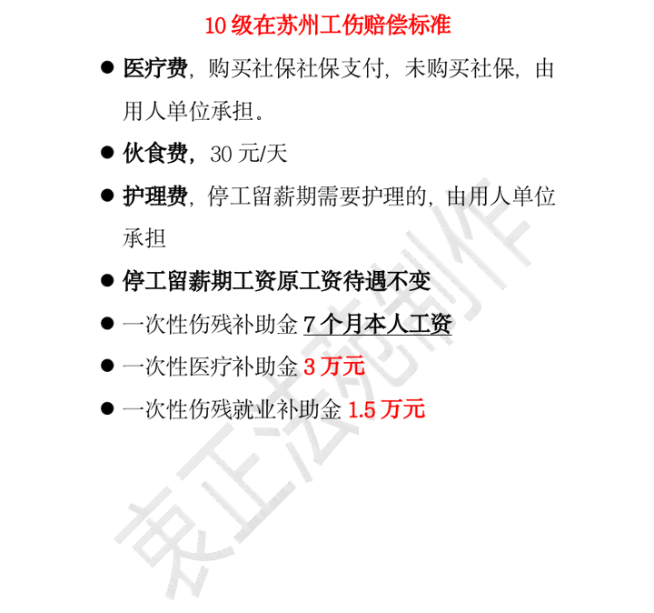 什么情况认定工伤十级呢：工伤十级认定标准及赔偿细节解析