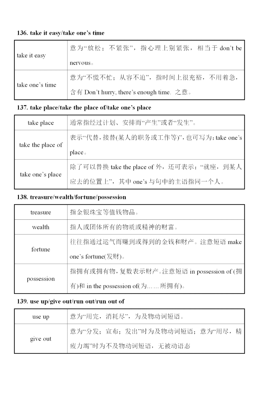 一站式英文写作辅助平台：涵写作技巧、语法校正、同义词推荐与文章润色