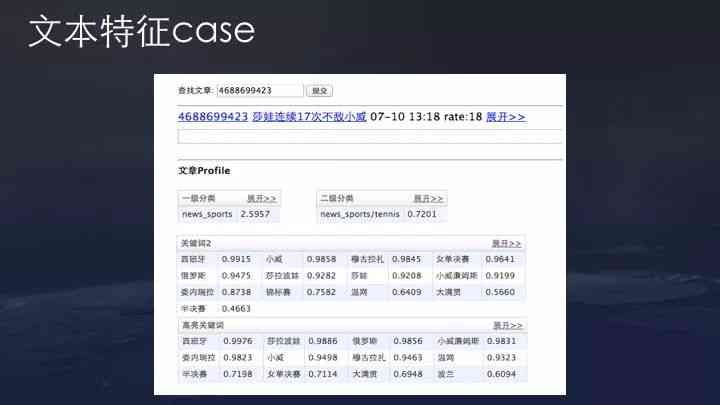 文AI对话文本：涵通话、文字互动、对话集锦及AI对话原理解析