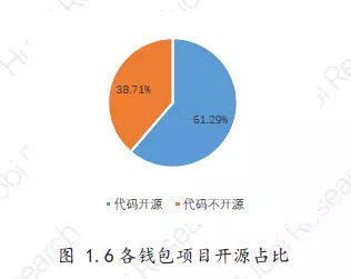 ai写作项目能赚钱吗：盈利模式与安全性分析