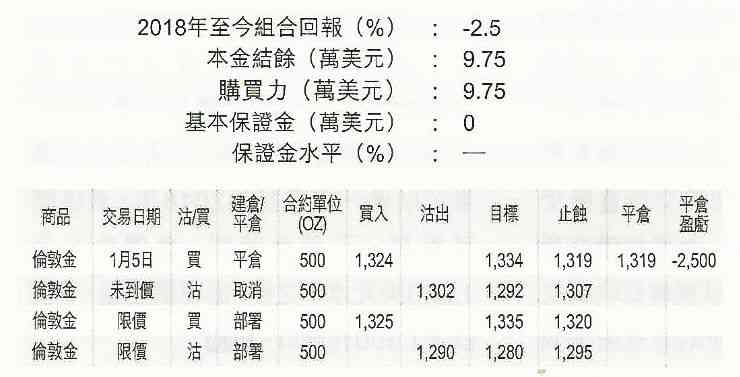 工伤认定排除：详解哪些行为不构成工伤