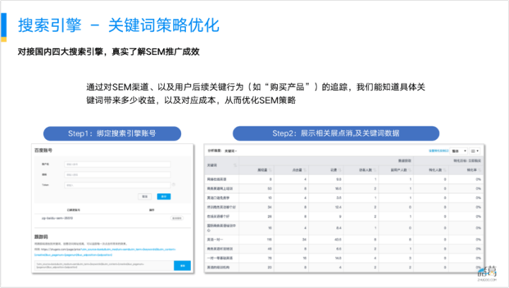 AI文案生成：全面覆关键词，解决用户搜索需求与文案创作难题