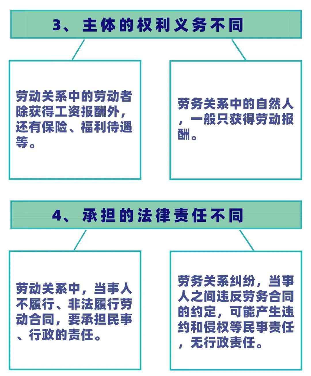 什么情形应该认定工伤呢法律规定及法律条文详解