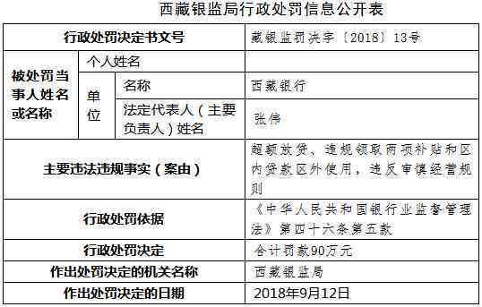 什么情形应该认定工伤呢法律规定及法律条文详解